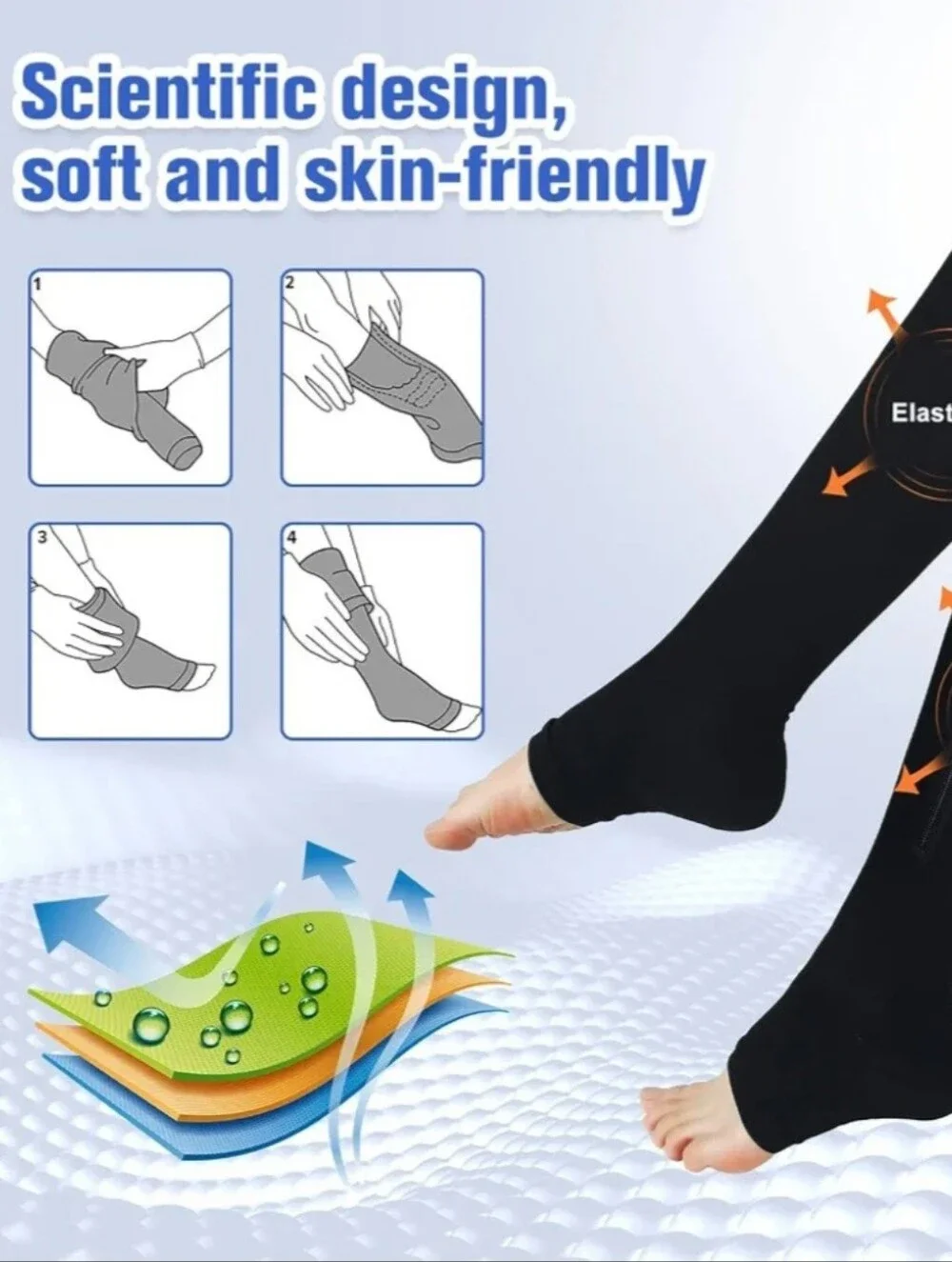 Zipper Compression Socks Women & Men - 2Pairs Calf Knee High 15-20mmHg Open Toe